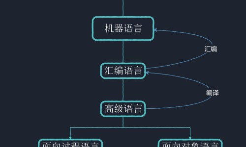 淮山煲鸡孕妇能吃吗-淮山红枣煲乌鸡汤孕妇可以吃吗网 :分享淮山红枣煲乌鸡汤孕妇可以吃吗-淮山乌鸡汤孕妇可以喝吗知识