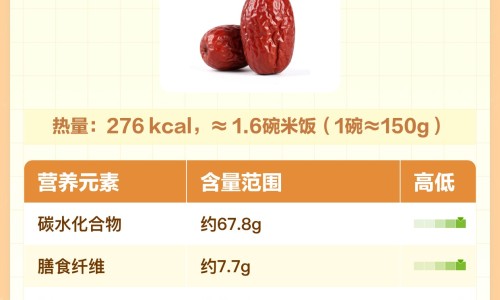 乌鸡淮山红枣枸杞汤功效-淮山红枣煲乌鸡汤孕妇可以吃吗网 :分享淮山红枣煲乌鸡汤孕妇可以吃吗-淮山乌鸡汤孕妇可以喝吗知识